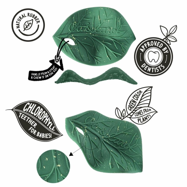 Chlorophyll Leaf Massaggiagengive