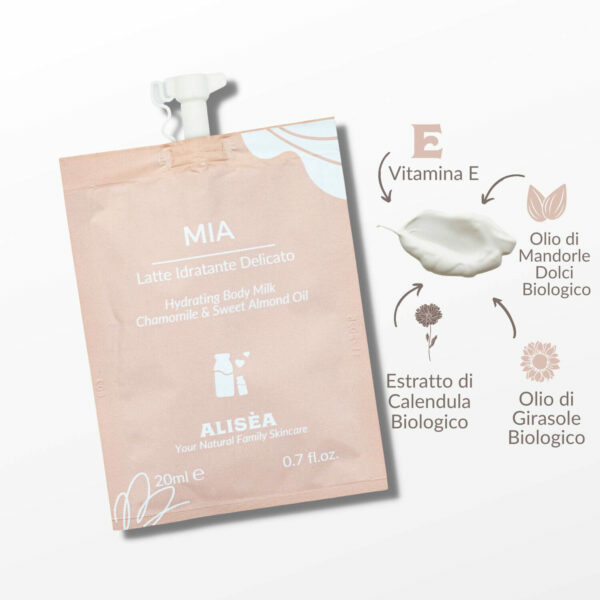 Minisize Mia